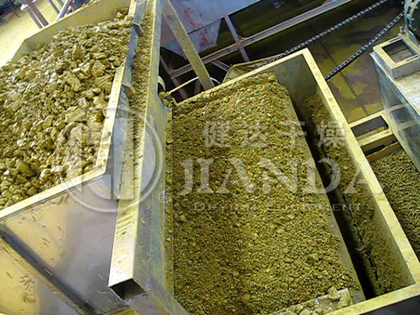 顏料專用帶式幹燥機
