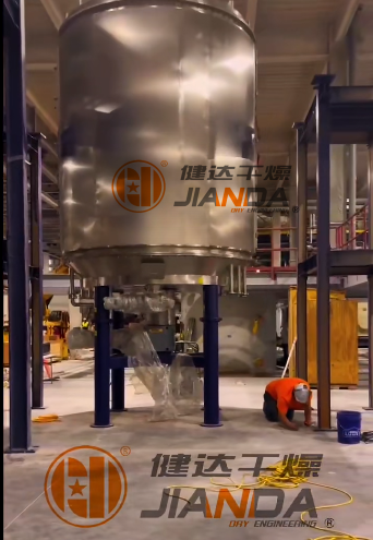 神马影院碳酸鋰幹燥（zào）機（jī）走向美國納什維爾